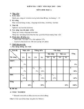 Kiểm tra 1 tiết năm học 2015  2016 môn sinh học 6